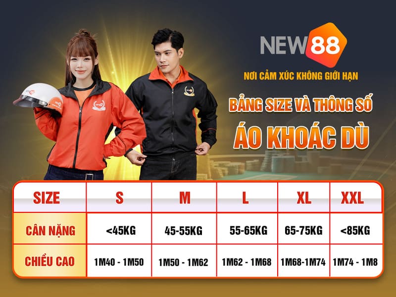 1179king xổ số miền nam thứ năm hàng tuần