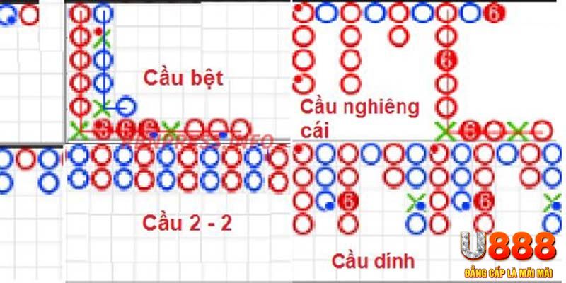 1179king đăng nhập roulette khuyến mãi
